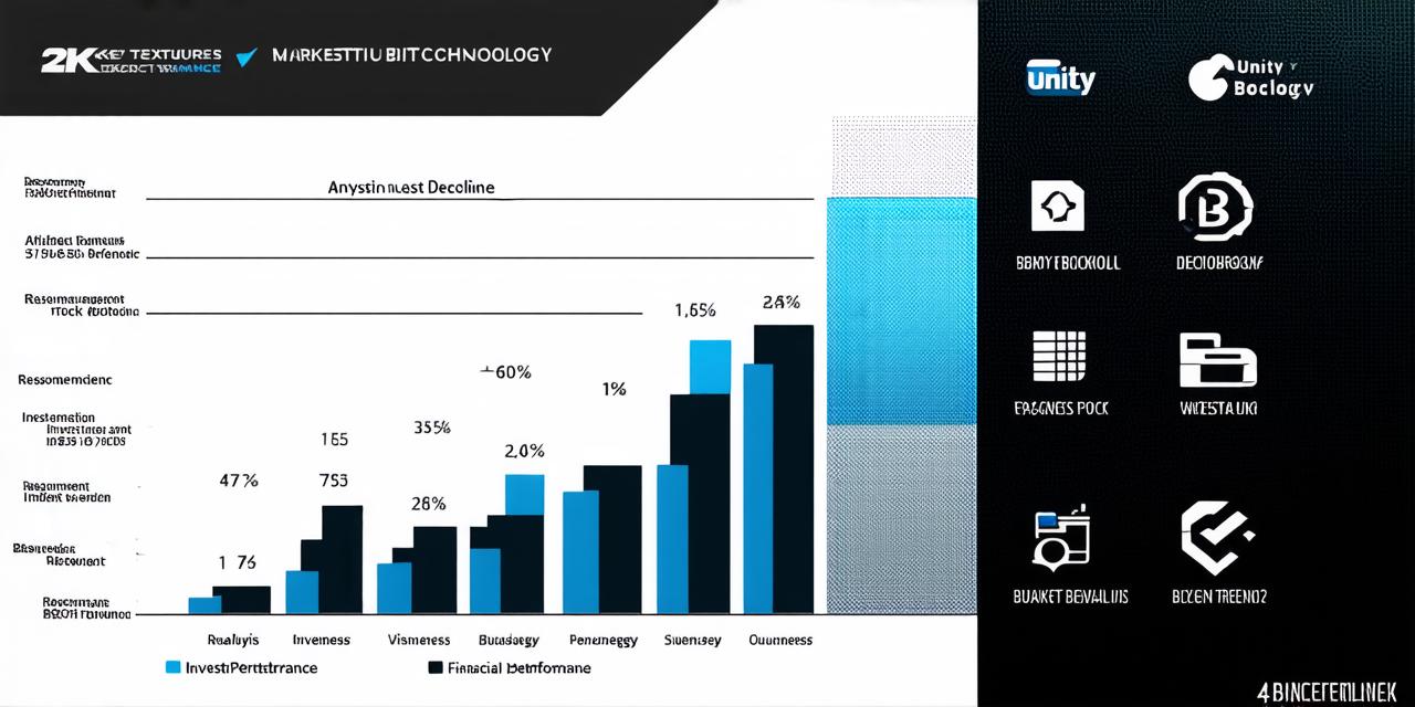 Reasons for the Decline of Unity Biotechnology Stock